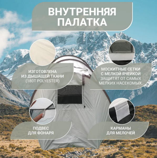 Палатка четырехместная двухкомнатная с тамбуром 510х290х200см.